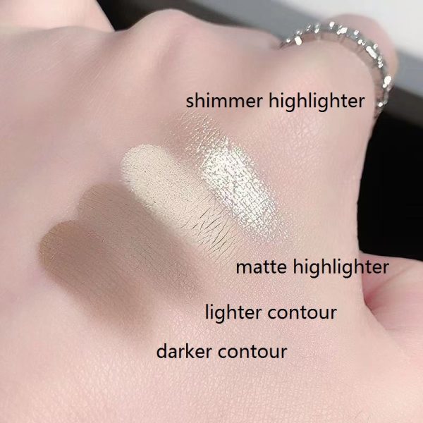 Multi function Contour Palette