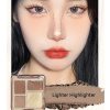 Multi function Contour Palette